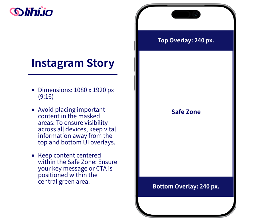 Portrait Power: The 1080 x 1350 px (4:5) resolution is currently the most engaging format on Instagram as it occupies the most screen real estate in the feed.
