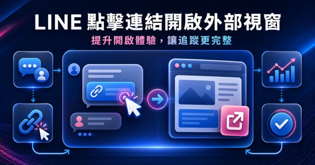 lihi 外部開啟連結功能示意圖，呈現 LINE 點擊短網址後切換到外部瀏覽器視窗的操作概念。
